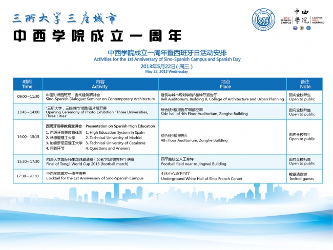 活动桁架